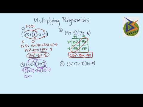 Four Strategies for Multiplying Polynomials