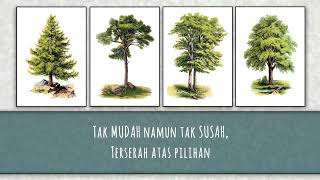 Download lagu POKOK (Lirik Lagu) — Meet Uncle Hussain (ft. Hazama) mp3 Download lagu POKOK (Lirik Lagu) — Meet Uncle Hussain (ft. Hazama) mp3