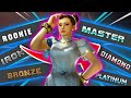 The ONLY Video You Need To Start Learning Chun Li In Street Fighter 6