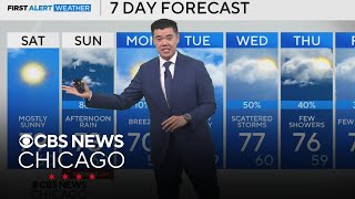 Sunshine on Saturday in Chicago