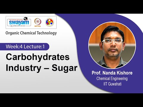 Organic Chemical Technology Introduction Video