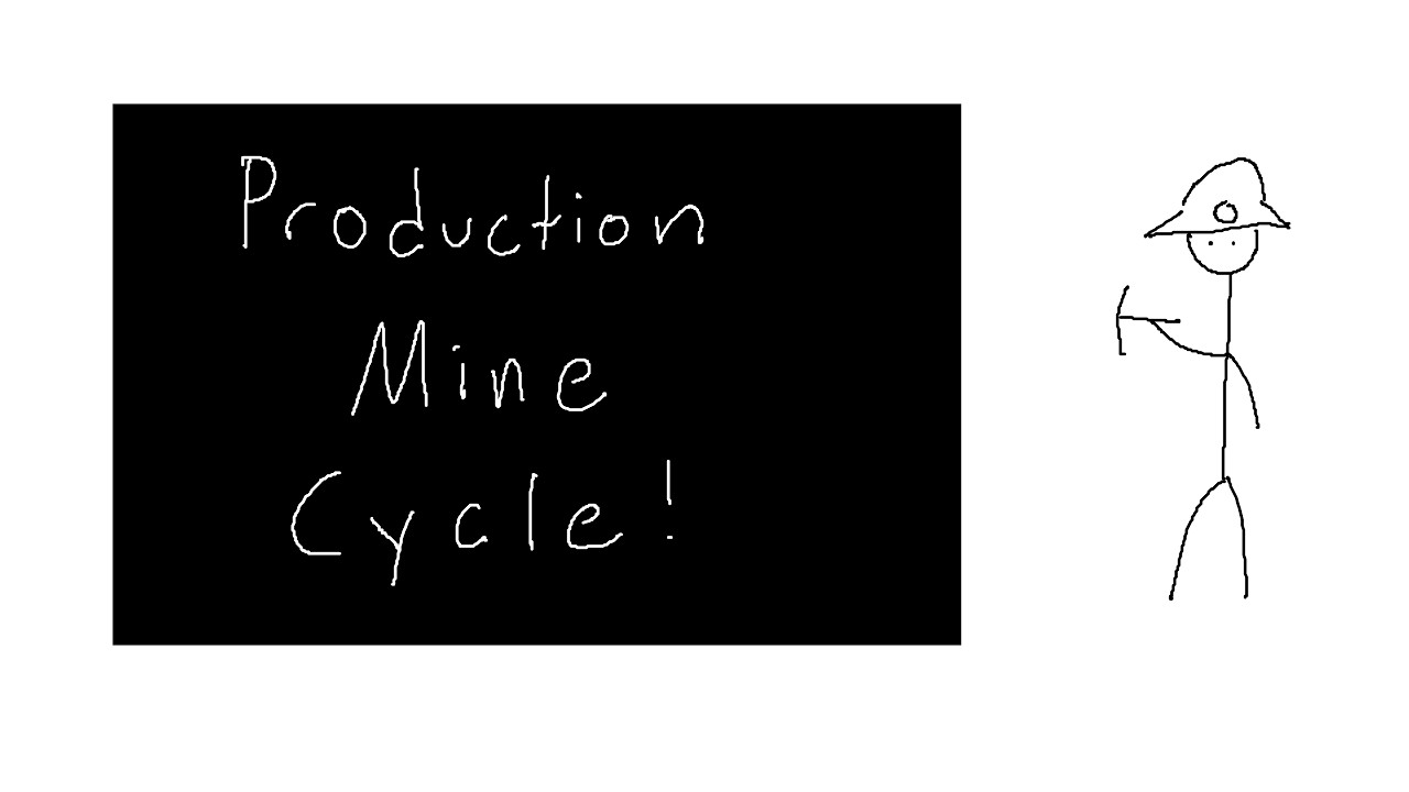 Mining 101: The Production Mine Cycle!