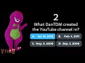 Barney Error Ω Chances The Longest Barney Error Ever Made 3A 5