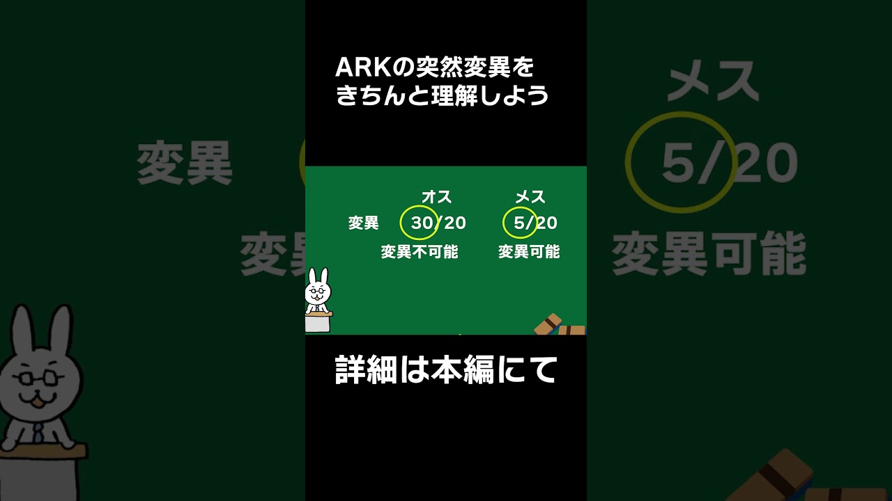 ARKでの突然変異の基礎