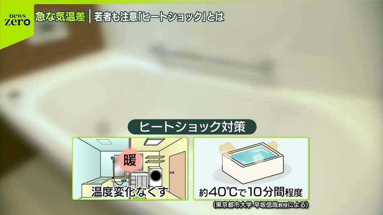 【“暖かさ”一転】関東で雪も  急激な気温差…若者も注意「ヒートショック」とは