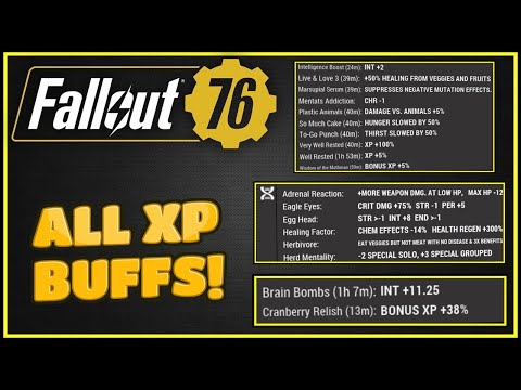 All XP Buffs 2024 - Fallout 76