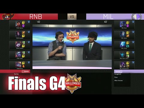 Millenium vs Renegades Bandidos | Game 4 Finals S6 EU CS Spring 2016 Qualifier | MIL vs RNB G4
