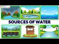 Sources Of Water Uses Of Water Source Of Water For Kids Source Of Water For Class 1 I Water