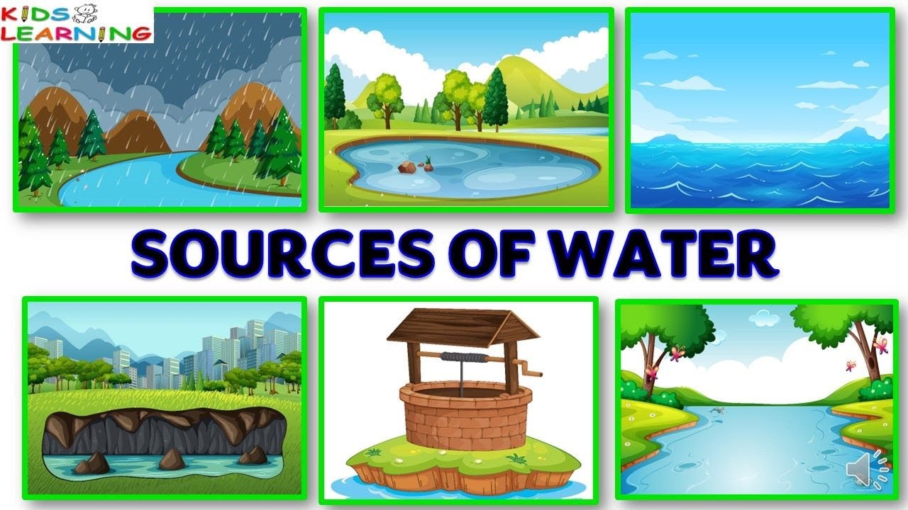 Sources of water | Uses of water | Source of water for kids | Source of water for class 1 I Water