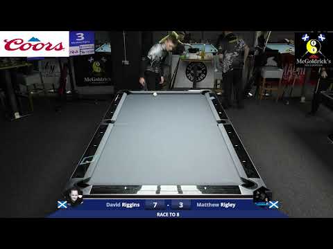 Rasson Scottish 9 Ball Series 2023 Event 1 - Tier 1 and Tier 2