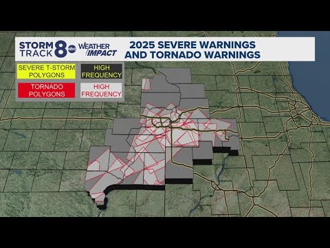 Ask Andrew | This is how many severe weather warnings were issued in 2025