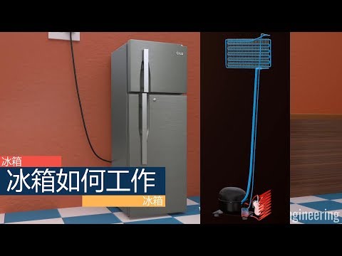 冰箱圖示