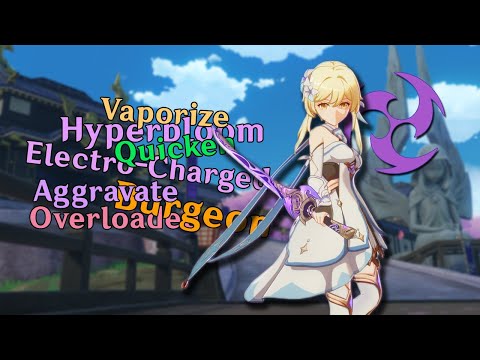 I Made Electro MC Into a Reaction Maniac