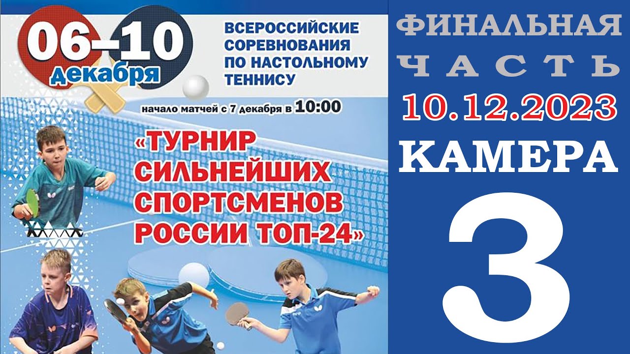 ТОП-24 до 12-ти и 14-ти лет. 10.12.2023. Финалы. Камера 3