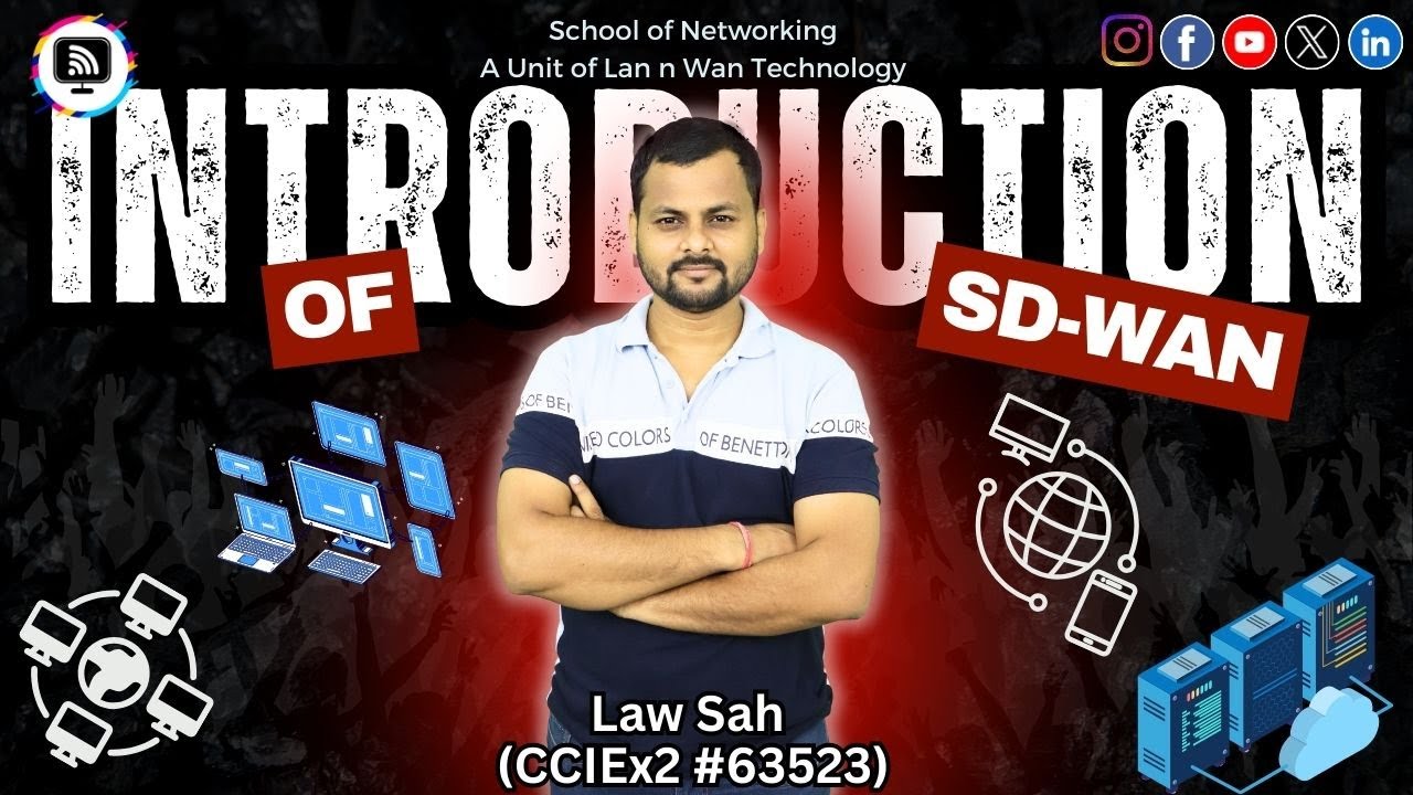 CCNA Full Syllabus 2025 Thumbnail