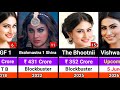 Mouni Roy Hits And Flops Movies List 2004 2026 Mouni Roy All Movies List