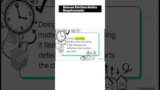 Kansas Eviction Notice Requirements