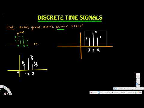 discrete time signal processing oppenheim 3rd edition pdf discrete time signal processing oppenheim 3rd edition pdf
