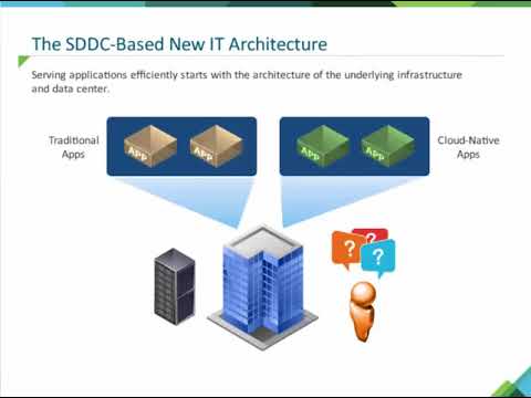 Module 2   Introduction to SDDC and Network Virtualization