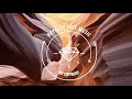 5 Minutes Royalty Free Music No Copyright 5 Minutes Royalty Free Music No Copyright