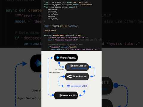 DeepSeek v3.2 AI Maths & Physics Agent in Python #ai #llm #maths #physics #python #deepseek thumbnail