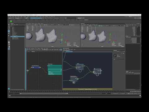 #quickFocus- transform dynamic weight map