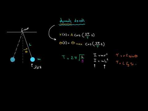 الصف الحادي عشر الفيزياء الاهتزازات والموجات الميكانيكية البندول البسيط