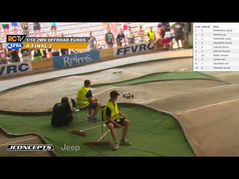 EFRA 1/10 2WD OFFROAD Euros 2018 - A FINAL Leg 2 - HD