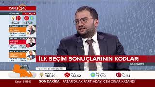 24 TV Seçim 2019 Özel Yayını (20.00-21.00 saatleri)