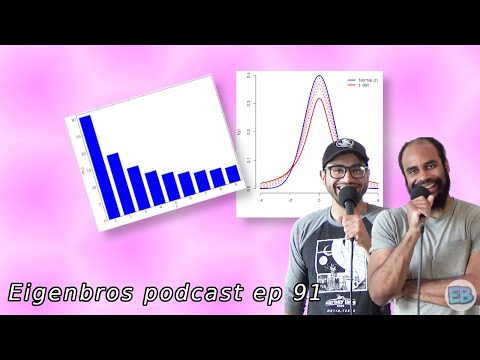Eigenbros ep 91 - Statistics of (Election) Fraud