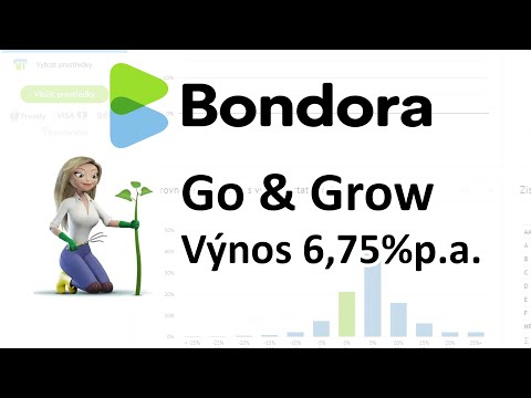 , title : 'Bondora.com | Ukázka služby Go & Grow po měsíci používání'