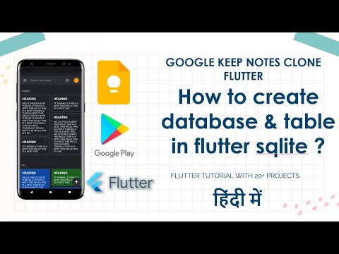 HINDI 7 Async Method In Flutter Await In Flutter Async and await explained in hindi Flutter