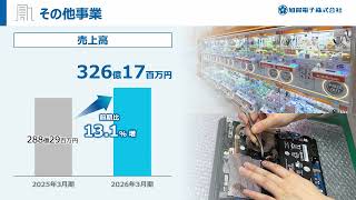 動画サムネイル