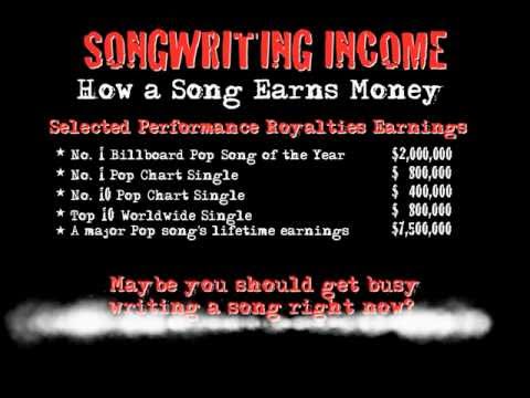 Music Publishing 2 Songwriting Income