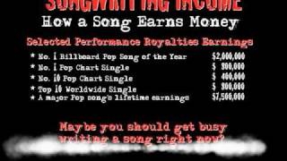 Music Publishing 2 Songwriting Income