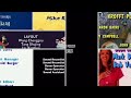 Blue S Clues Cache Craze CEIA G MM HRP JCP Kenny The Shark MIP Pelswick Credits Remix