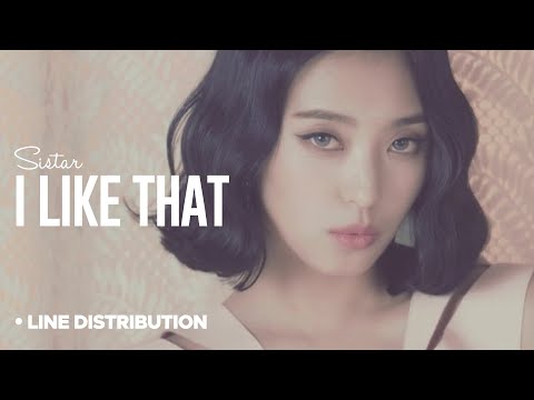 SISTAR - I Like That: Line Distribution (Color Coded Bars) Video
