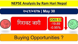 2081.02.17 | Nepse Daily Market Update | Stock Market Analysis by Ram Hari Nepal