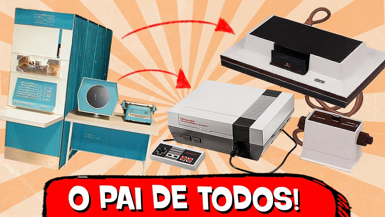COMO SURGIU O VÍDEO GAME?
