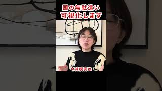 国の無駄遣いを国民の目に　#さとうさおり #減税党 #会計士 #税金 #千代田区長選挙