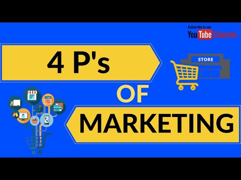 Marketing Mix - 4 P's Explained | Marketing Mix - Product, Price, Place and Promotion