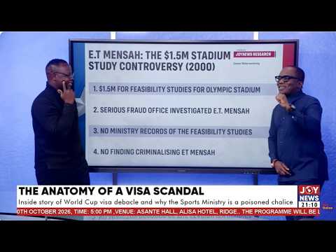 World Cup Visa Scandal: Inside the Debacle and Why the Sports Ministry Is a Poisoned Chalice.