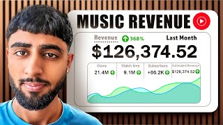 How To Make Money With A Youtube Shorts Music Deal