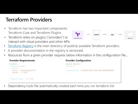 Azure Database for MySQL Flexible Server Deployment with Terraform, ARM, Bicep
