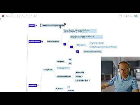 Methotrexat und Folsäure - Klärung der Frage vom KP LIVE-Training und Aktualisierung MindMap