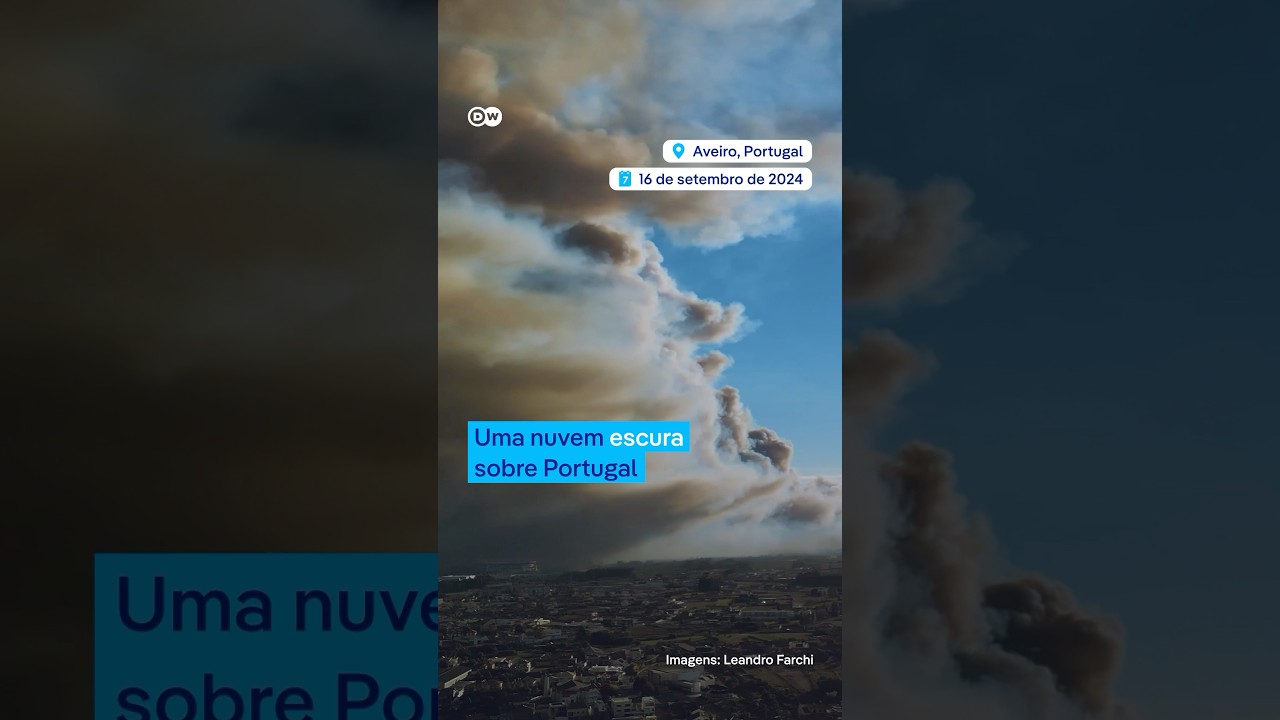 A Europa de extremos - #shorts