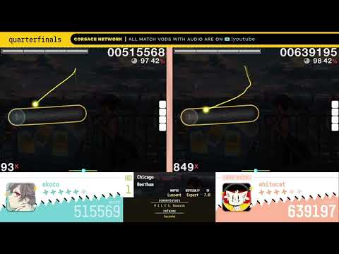 Ekoro WYSI vs Whitecat