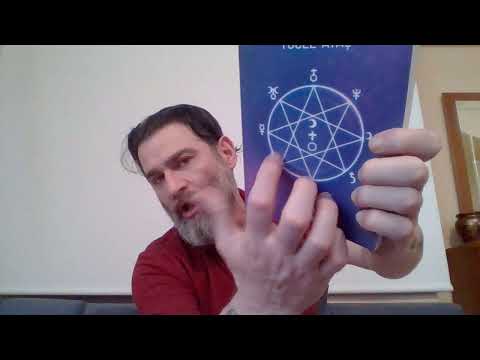 Okült (Ezoterik) Astroloji...Astroloji'de gezegen sembollerinin anlamı...