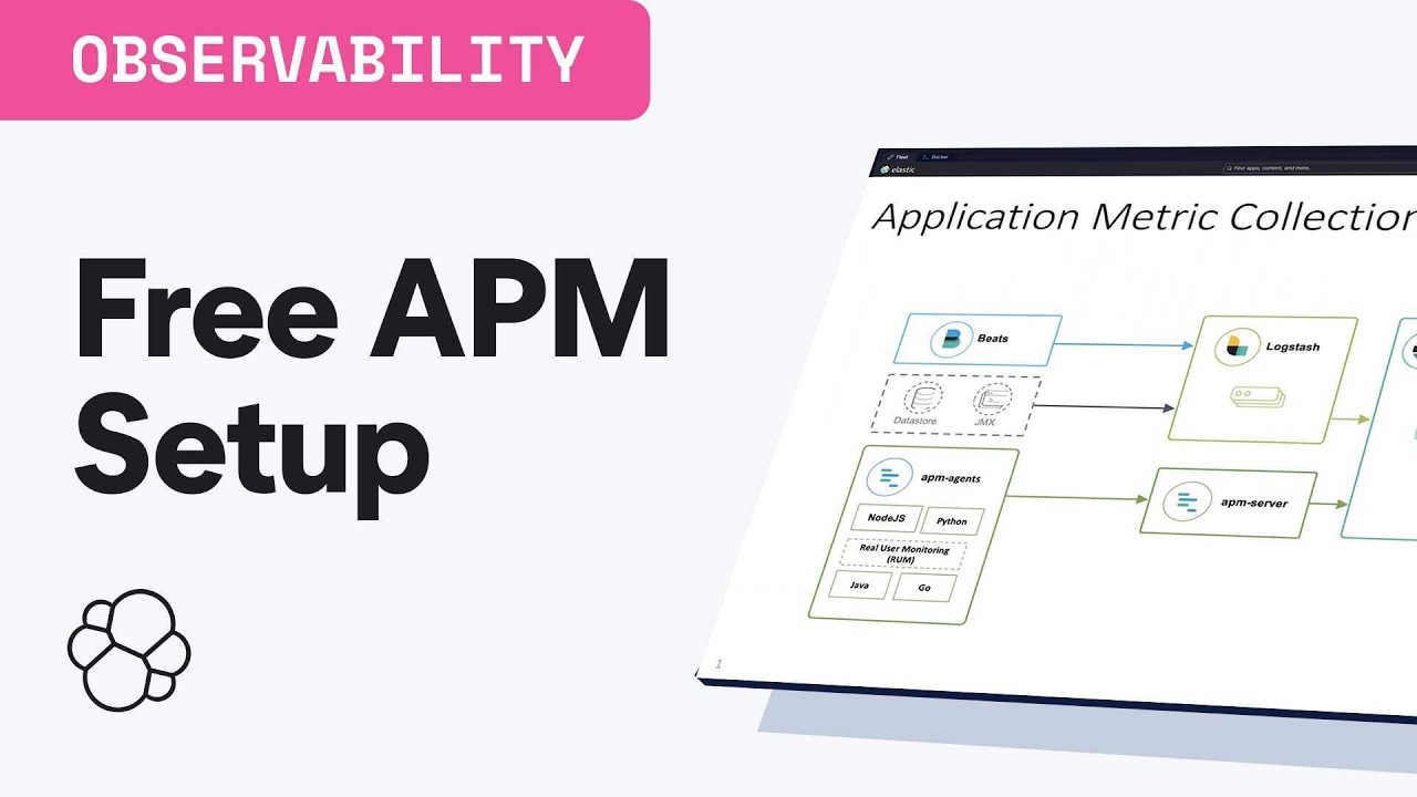 5 Minute Guide: Elastic APM and Java APM agent