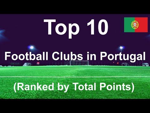 Top 10 Football Clubs in Portugal - Ranked by Total Points (1934-2020)